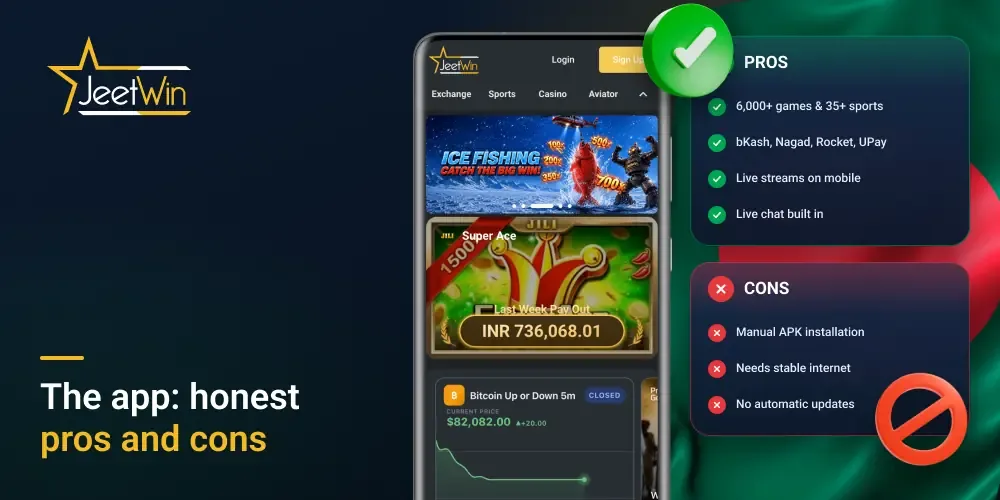 Advantages and Disadvantages Jeetwin Mobile App