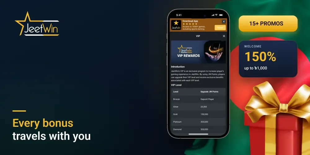 Jeetwin Bonuses in mobile app