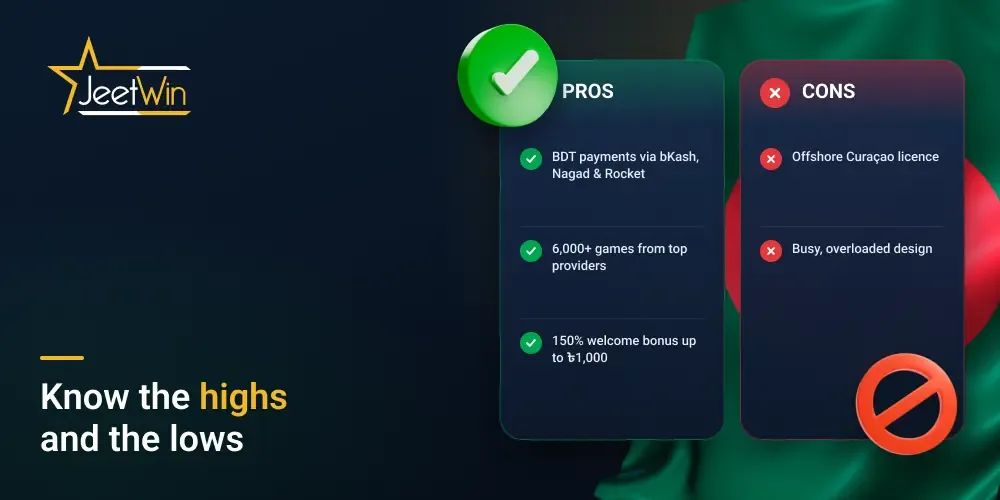 Jeetwin - Pros and Cons Platform in Bangladesh