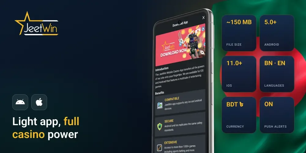 Main Information about Jeetwin Mobile App